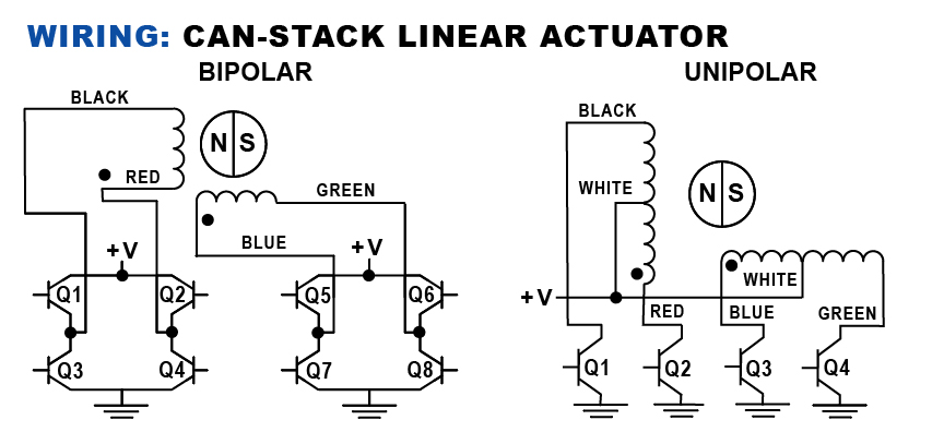 CanStack Wiring Diagram