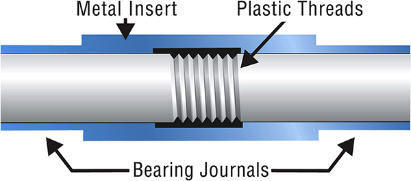 Stepper Motor Linear Actuator Bearing